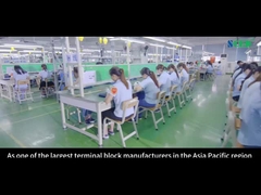 Warsztat produkcyjny i wyposażenie listwy zaciskowej