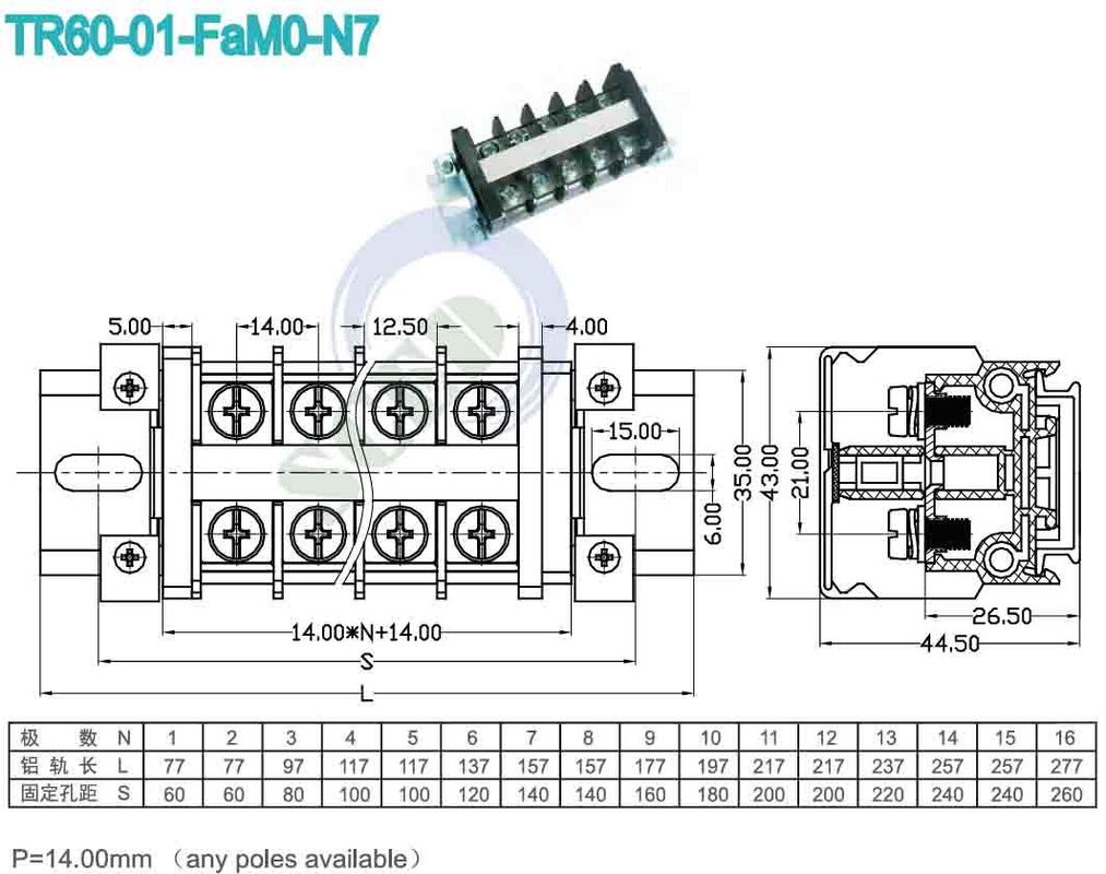High Current Terminal Block with 175A Rated Current UL94 V-0 Flammability for Industrial Power Distribution
